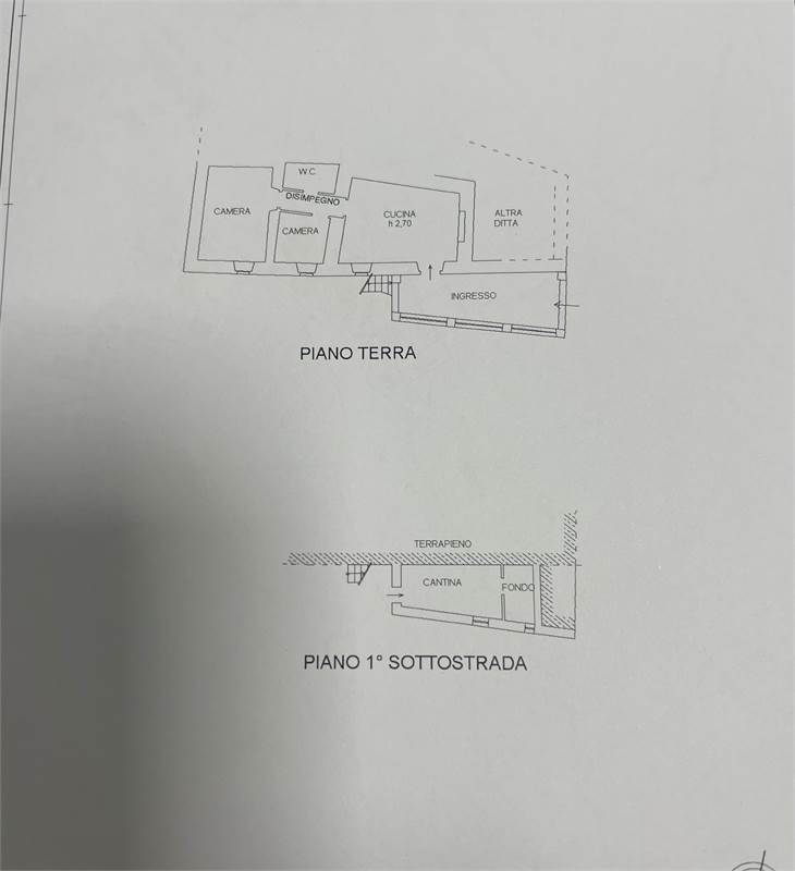 Planimetria 3