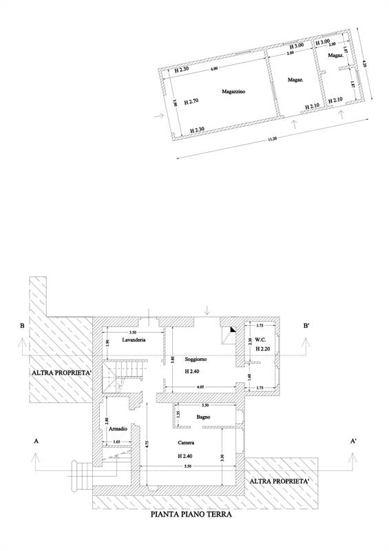 Planimetria 1
