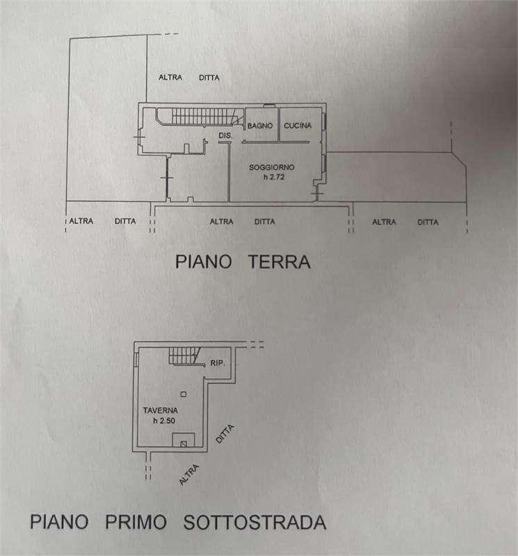 Planimetria 1